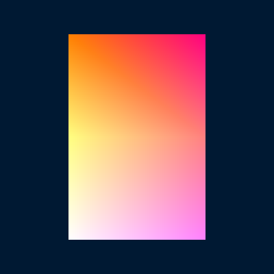 draw call triangle_strip
