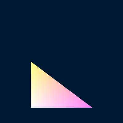 cull triangle