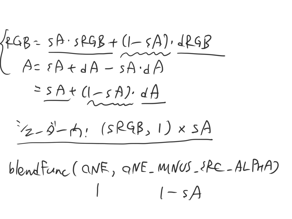 alpha blending