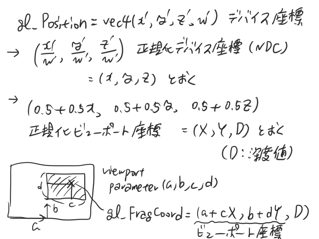viewport coordinate 1