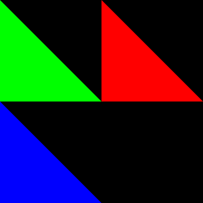 all alpha 1
