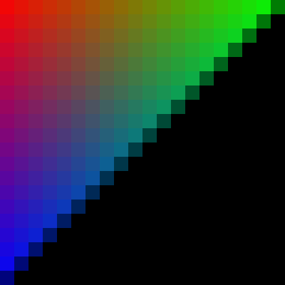 pixel base triangle