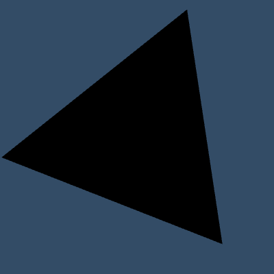 disable 0