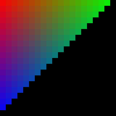 triangle canvas
